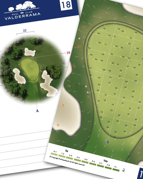 Tournament Green Book Valderrama
